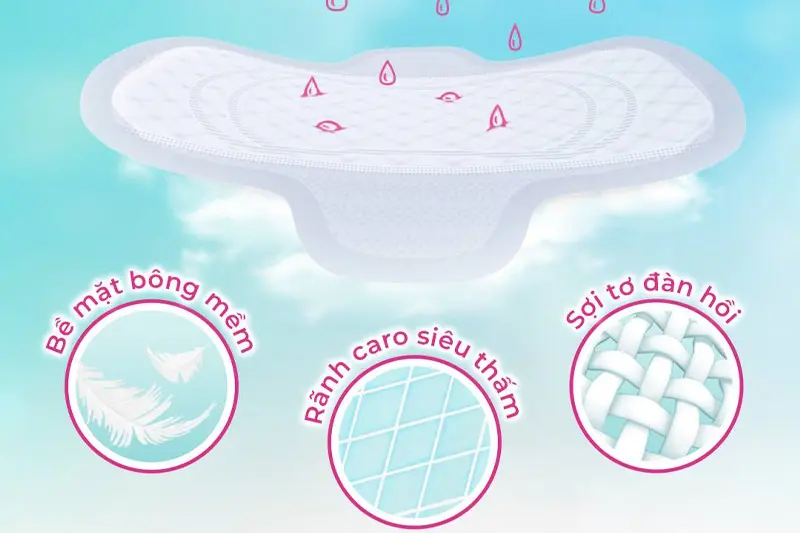 BVS Laurier dày cánh Fresh & Free - gói 20 chiếc